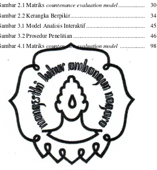 Gambar 2.1 Matriks countenance evaluation model ..................  30 