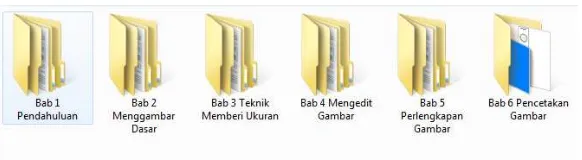 Gambar 3. Tampilan dalam Folder B 