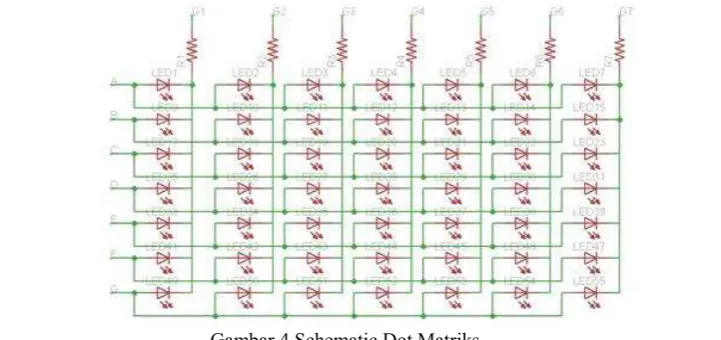 Gambar 3 Diagram blok rangkaian visualisasi halte  