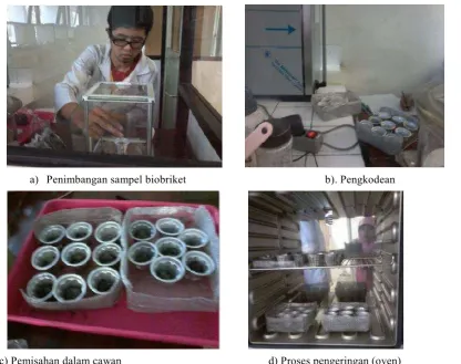 Gambar 3. Proses Pembriketan 