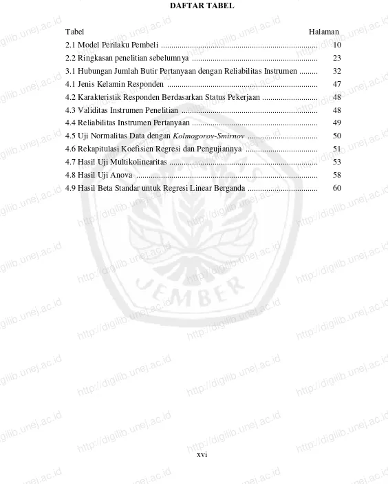 Tabel   2.2 Ringkasan penelitian sebelumnya ............................................................