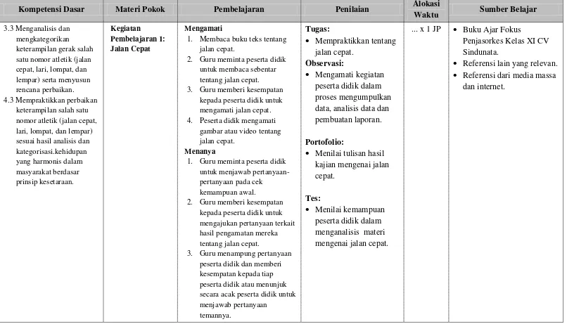 gambar atau video tentang 