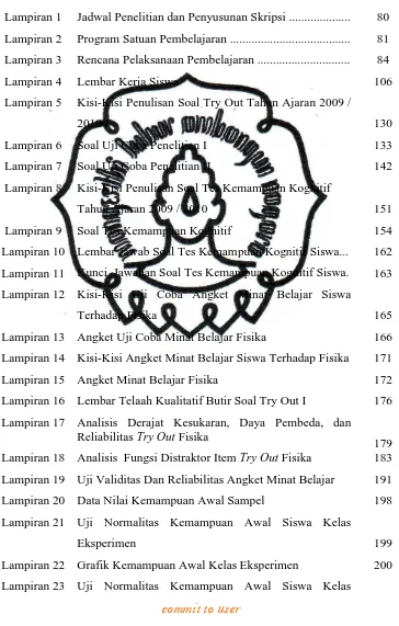 Grafik Kemampuan Awal Kelas Eksperimen