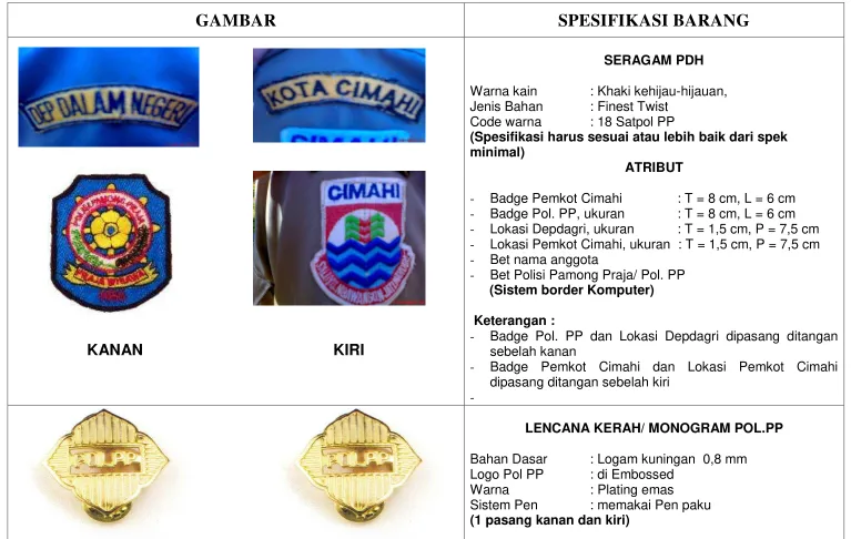 GAMBAR SPESIFIKASI BARANG 