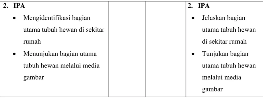 gambar melalui media 