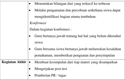 Gambar  bagian utama tumbuhan 