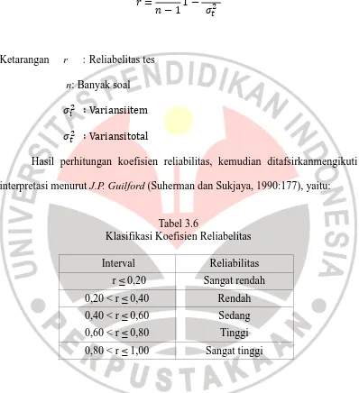 Tabel 3.6  Klasifikasi Koefisien Reliabelitas 