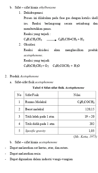Tabel 4 Sifat-sifat fisik Acetophenone 