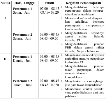 Tabel 9. Jadwal Pelaksanaan Penelitian Tindakan Kelas 