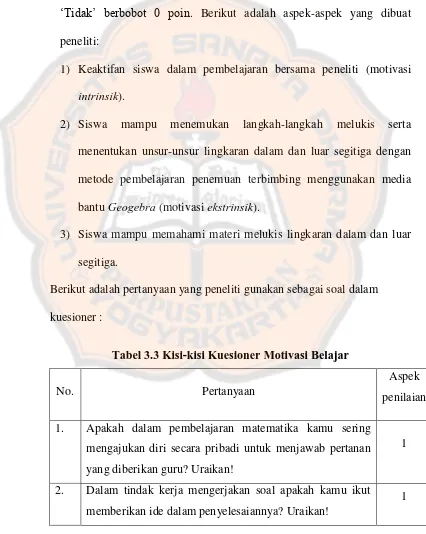 Tabel 3.3 Kisi-kisi Kuesioner Motivasi Belajar 