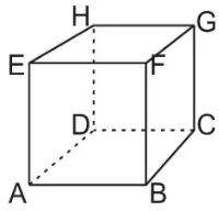 Gambar di atas adalah bangun ruang kubus, walaupun kubus merupakan bangun  