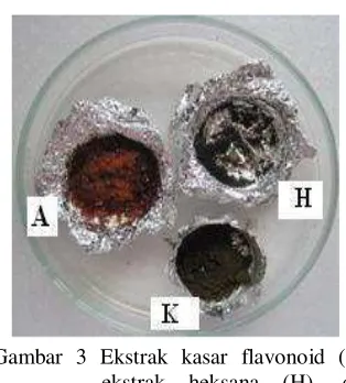 Gambar 3 Ekstrak kasar flavonoid (A), 