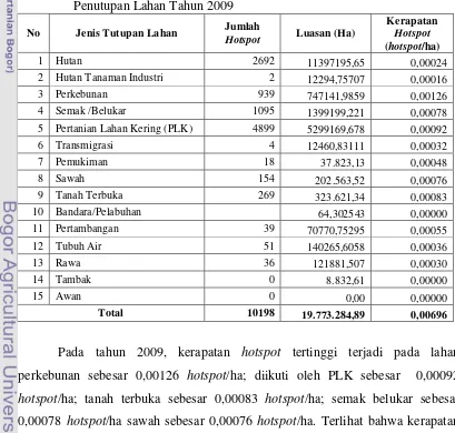 Tabel 12. Sebaran Titik Panas di Provinsi Kalimantan Barat Berdasarkan Peta 