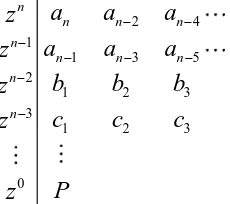 tabel tersebut sama dengan banyaknya akar-akar polinomial (2.37) yang bagian 