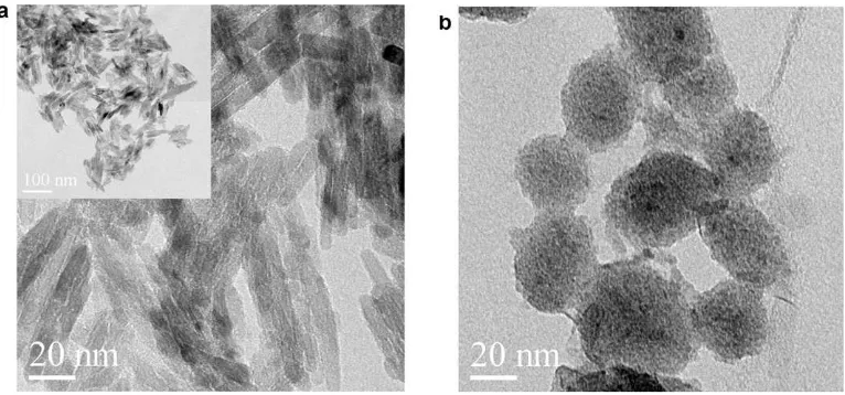 Fig. 3. The morphology of TiO2 nanoparticles by TEM measurement (a) before and (b) after beads milling.