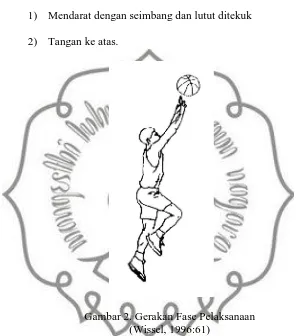 Gambar 2. Gerakan Fase Pelaksanaan(Wissel, 1996:61)