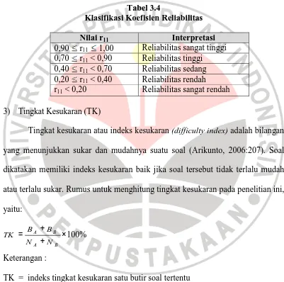 Tabel 3.4 Klasifikasi Koefisien Reliabilitas 