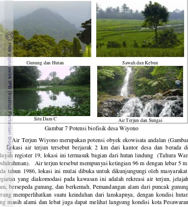 Gambar 7 Potensi biofisik desa Wiyono 