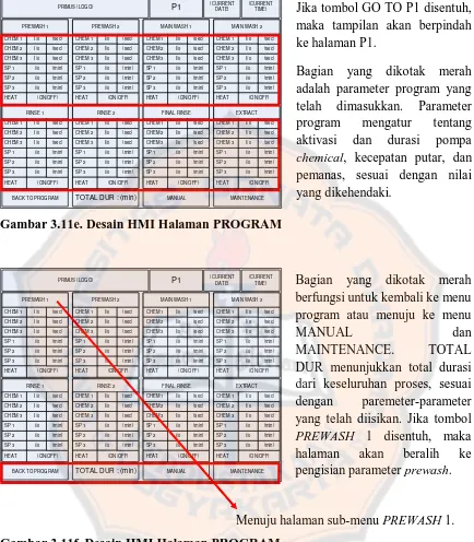 Gambar 3.11f. Desain HMI Halaman PROGRAM 