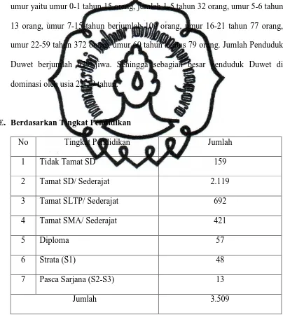 Tabel 4. komposisi penduduk Desa Brujul berdasarkan tingkat pendidikan 