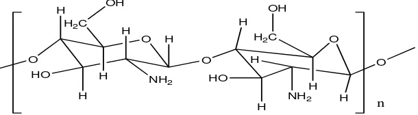 Gambar 2.3 Poli � (1-4) 2-amino-2-deoksi-D-glikopiranosa (Bastman, 1989) 