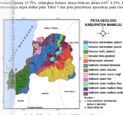 Gambar 7 Penyebaran Geologi di Kabupaten Mamuju 