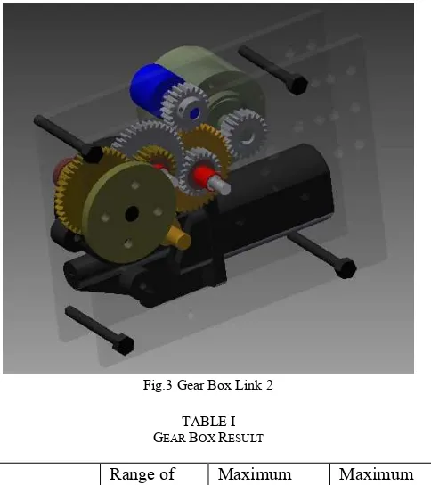 Fig.3 Gear Box Link 2 
