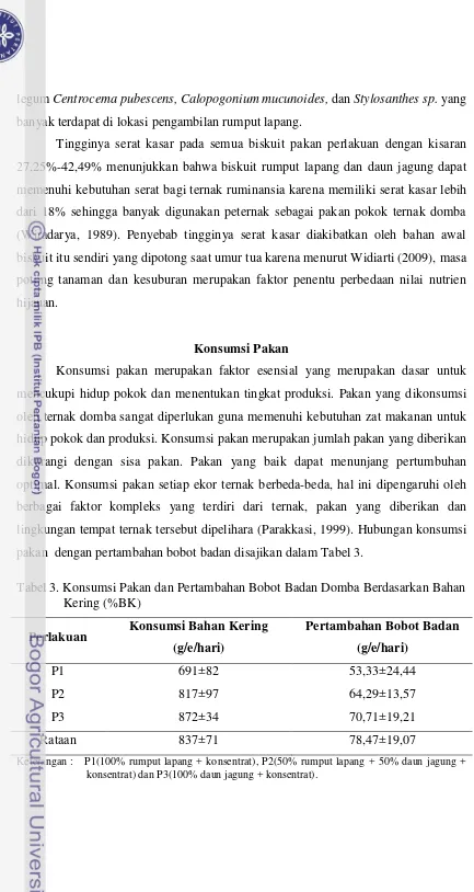 Tabel 3. Konsumsi Pakan dan Pertambahan Bobot Badan Domba Berdasarkan Bahan 