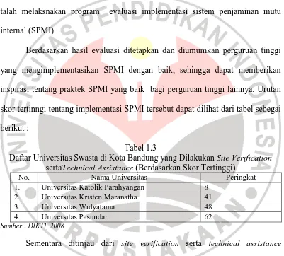 Tabel 1.4 Daftar Perguruan Tinggi Terbaik Berdasarkan  