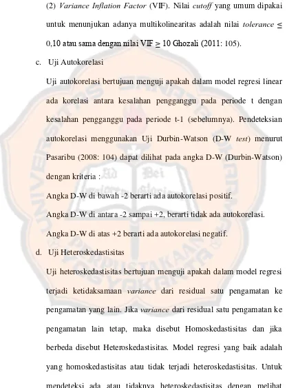 Grafik Plot antara nilai prediksi variabel terkait (dependen) yaitu 