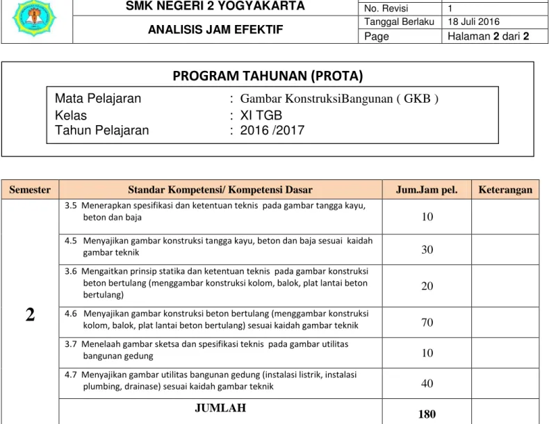 gambar teknik  30 