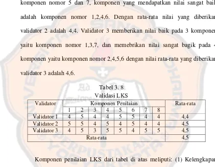 Tabel 3. 8 