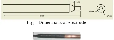 Fig.1 Dimensions of electrode 