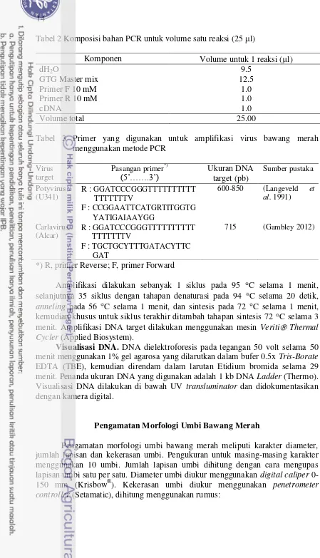 Tabel 2 Komposisi bahan PCR untuk volume satu reaksi (25 