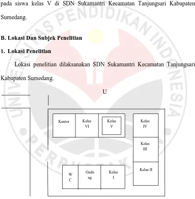 Gambar 3.1 Denah SDN Sukamantri 