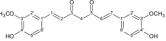 Gambar 2. Struktur kimia kurkumin (Supardjan, 1999) 