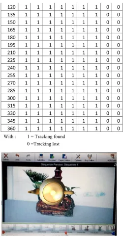 Fig. 5 Markerless testing phase  