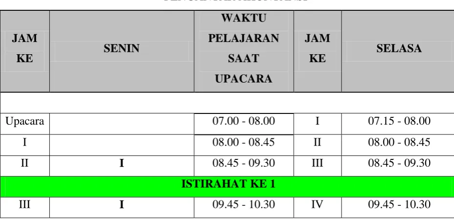 TABEL 5. JADWAL MENGAJAR KELAS X  AK 1 