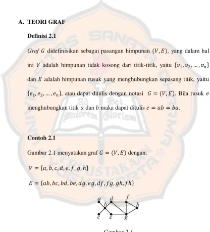 Gambar 2.1 menyatakan graf         dengan: 