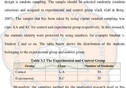 Table 3.2 The Experimental and Control Group