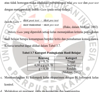 Tabel 3.7 Kategori Peningkatan Hasil Belajar 