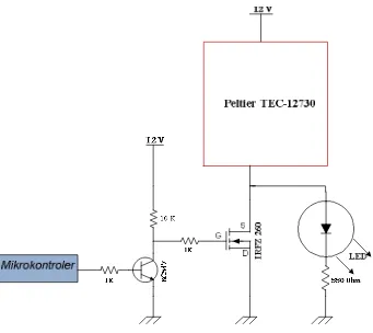 Gambar 3.8 Rangkaian Mosfet 