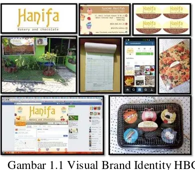 Gambar 1.1 Visual Brand Identity HBC  