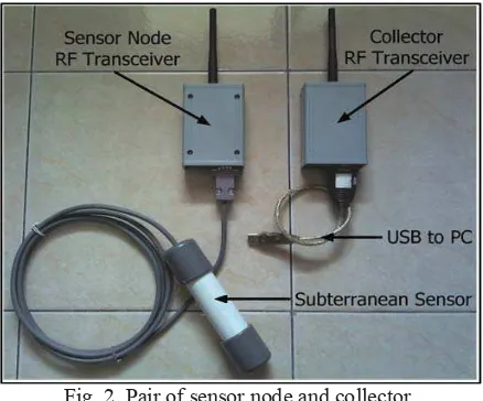 Fig. 2. Pair of sensor node and collector 