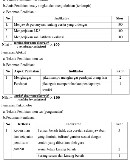 gambar sesuai tetapi kurang bersih 