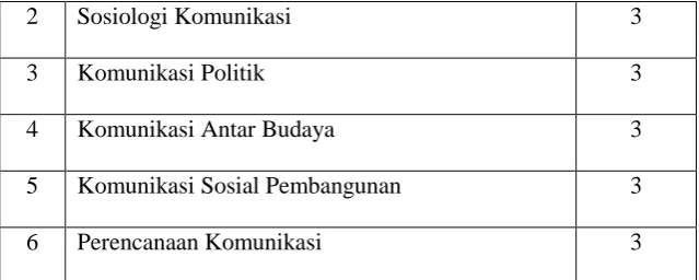 Gambar 2.2 Logo RCTI 