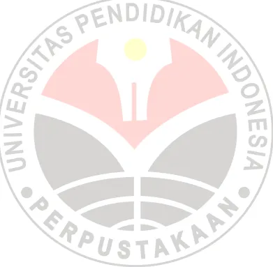 Gambar 3.3  Peta Variabel Penelitian ................................................................
