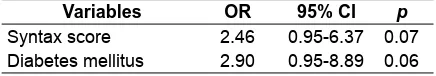 Table 1. Baseline characteristics