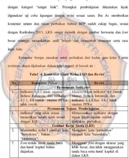 Tabel  4. Komentar Guru Kelas I SD dan Revisi 