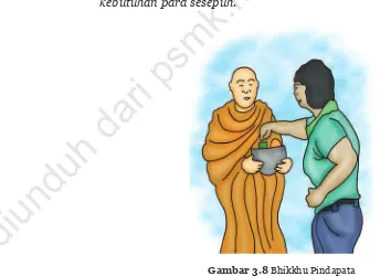 Gambar 3.8 Bhikkhu Pindapata